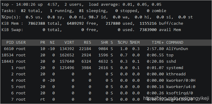 Linux 系统管理的命令有哪些