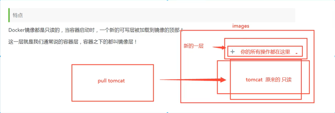 Portainer 可视化面板如何安装