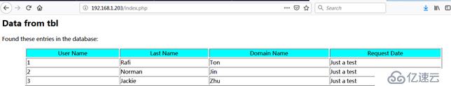 Dockerfile 如何制作 LAMP