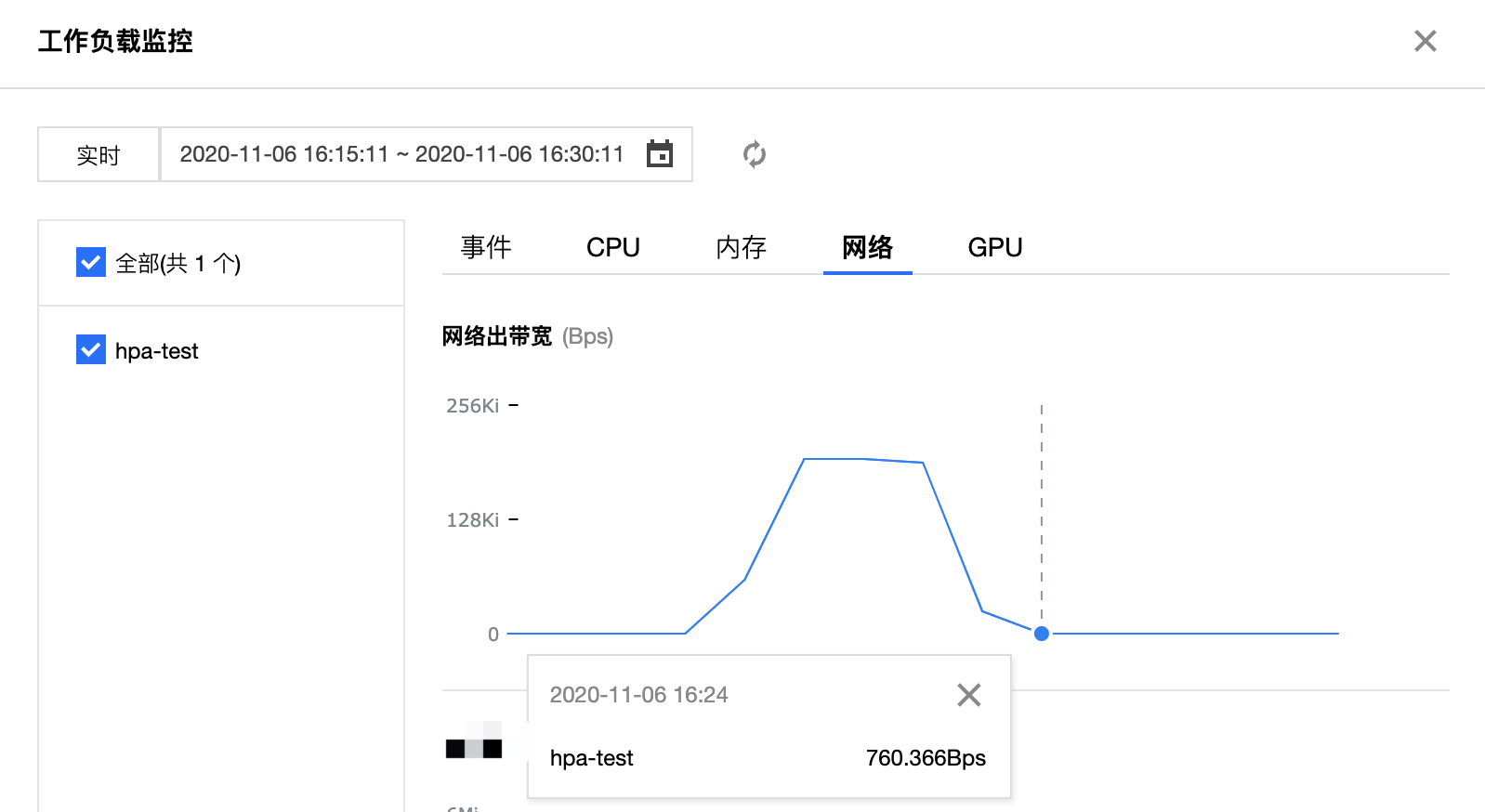 在 TKE 中如何利用 HPA 实现业务的弹性伸缩