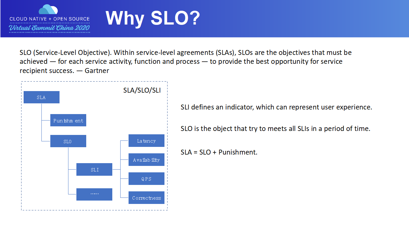 在大规模 Kubernetes 集群上实现高 SLO 的方法是什么