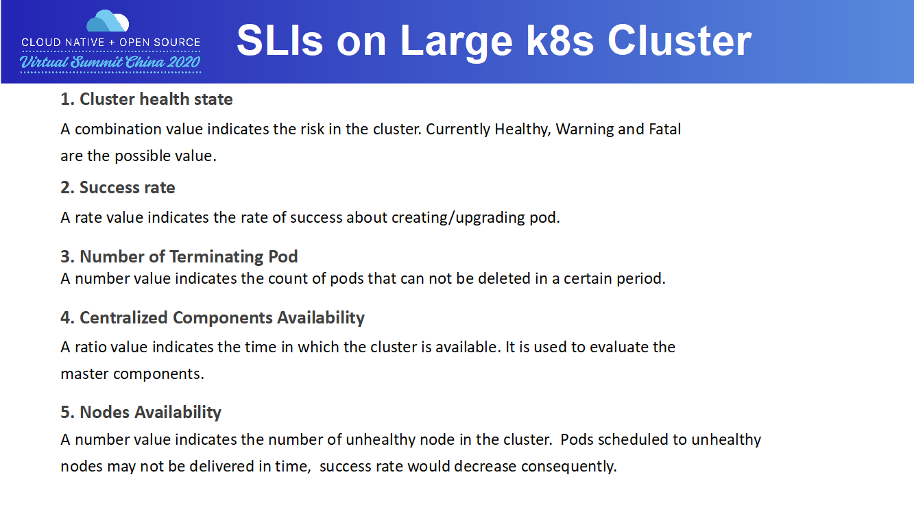 在大规模 Kubernetes 集群上实现高 SLO 的方法是什么