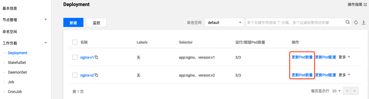 如何在 TKE 集群中实现简单的蓝绿发布和灰度发布