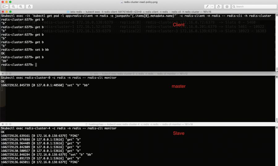 在 Istio 中如何实现 Redis 集群的数据分片、读写分离和流量镜像