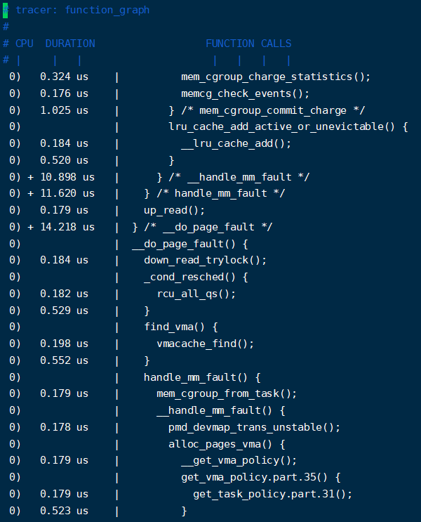 Linux 内核 ftrace 怎么使用