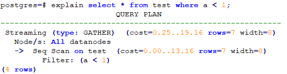 如何理解 GaussDB explain 分布式执行计划