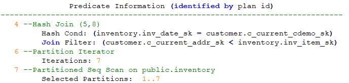 如何理解 GaussDB explain 分布式执行计划