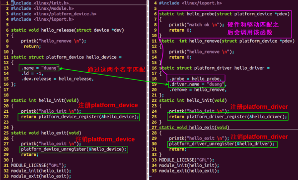 Linux 的 Platform 总线结构体怎么使用