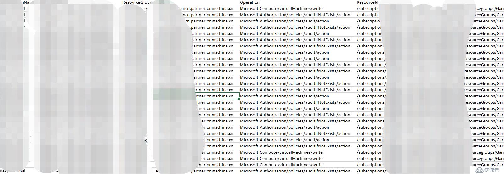 怎么查询 Azure 用户操作记录