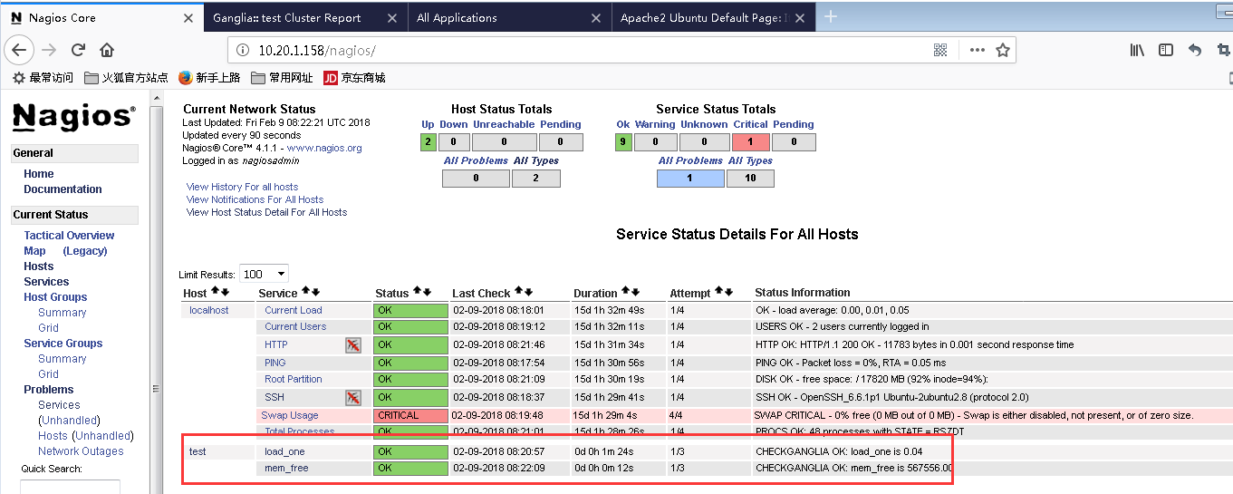 Ganglia 与 Nagios 如何整合