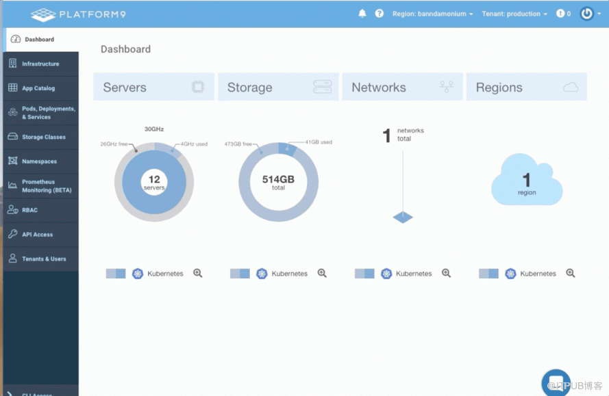 如何实现规模化的 Kubernetes CI/CD 流水线