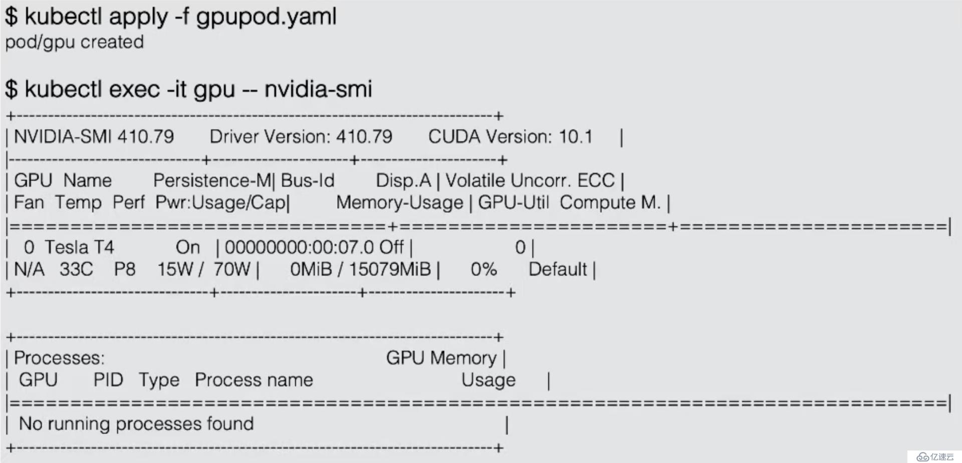 如何理解 K8s 中 GPU 管理和 Device Pl