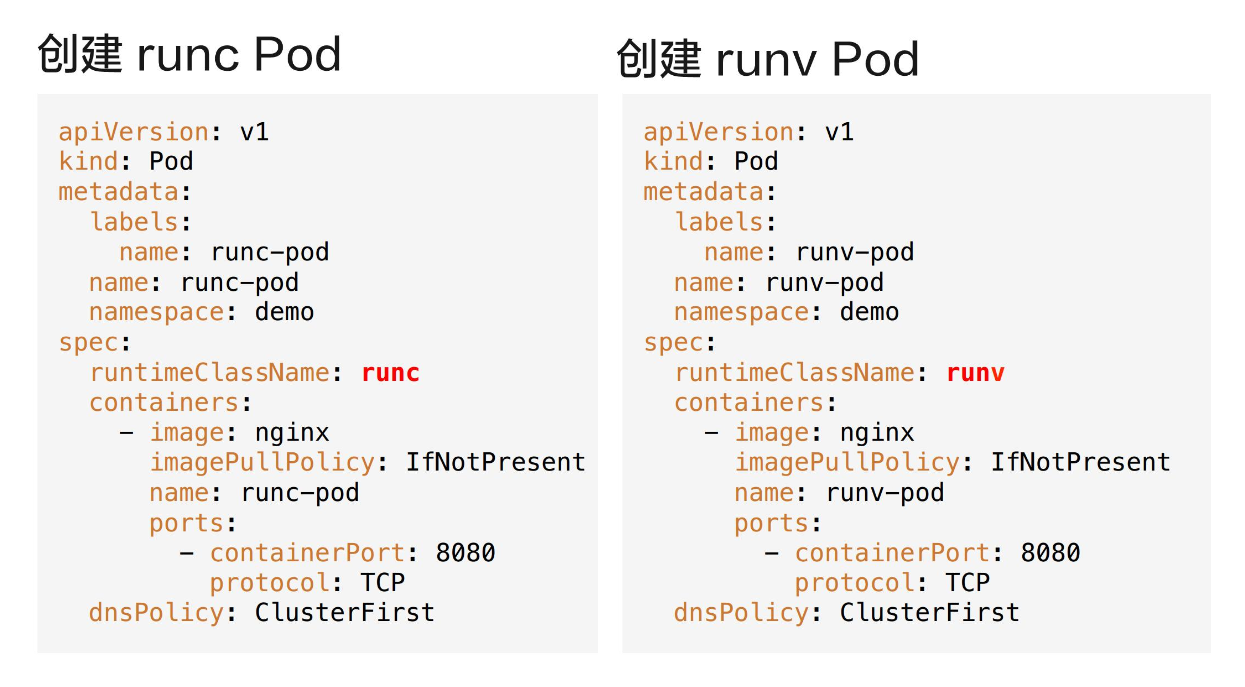 如何理解 RuntimeClass 与 Pod Overhead