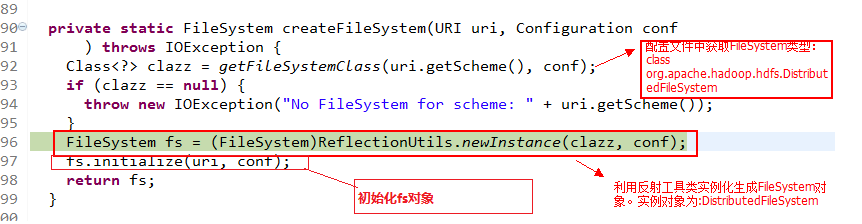 如何进行 HDFS 的特性和 JavaAPI 源码分析