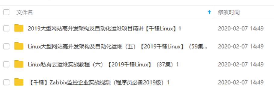 Linux 中 CMD 指令怎么用