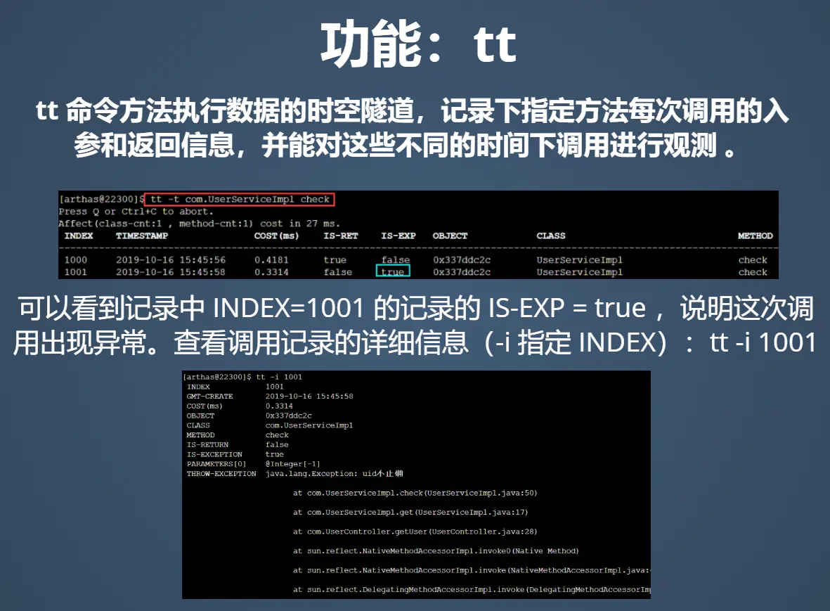 Java 线上问题排查工具 Arthas 原理以及用法是什么