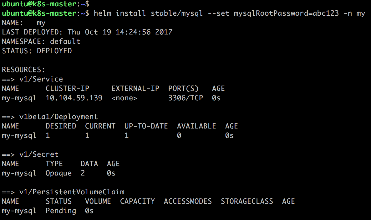 怎么进行实践 MySQL chart