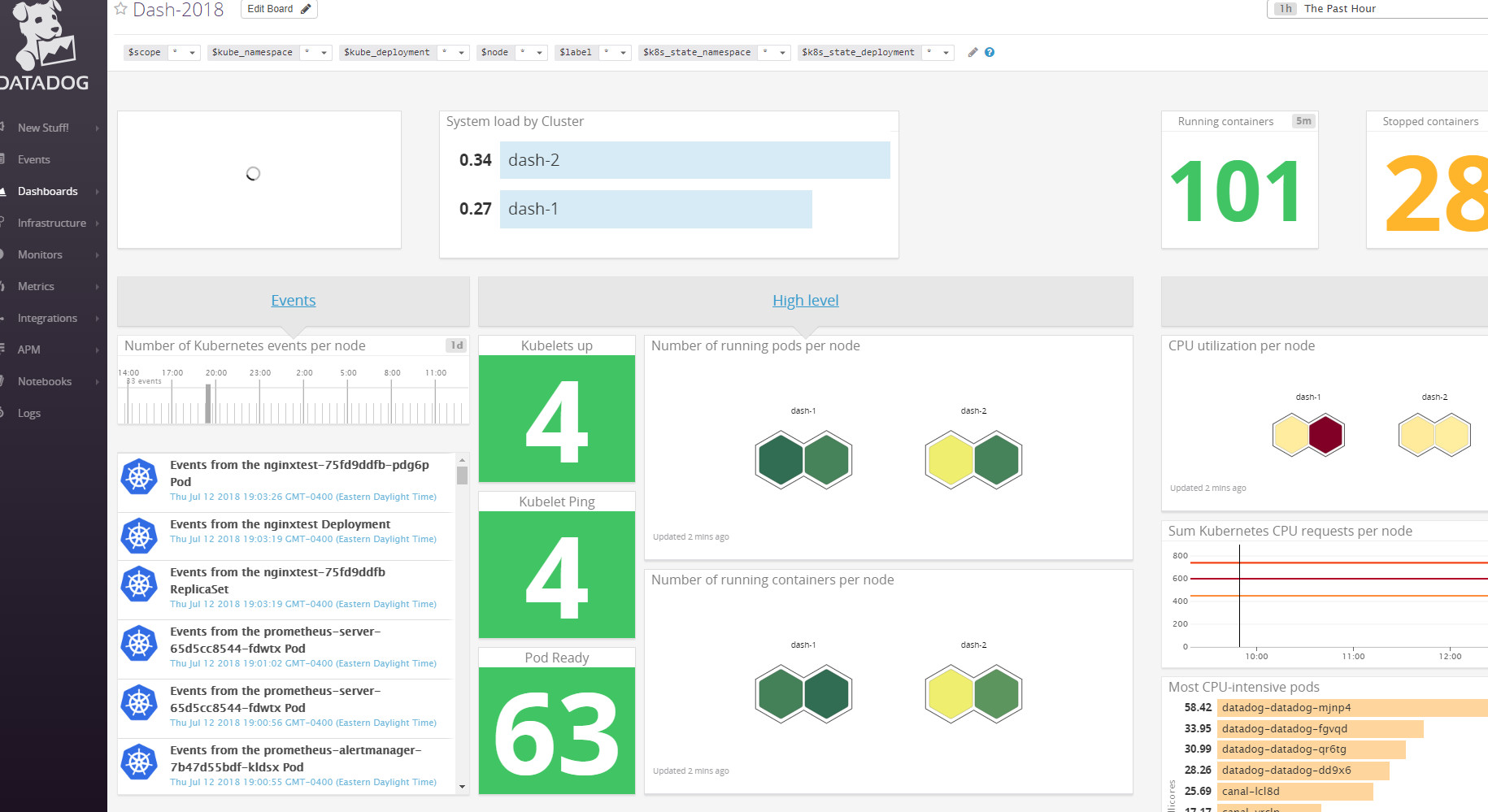 如何在 Rancher 2.0 上快速部署 Datadog