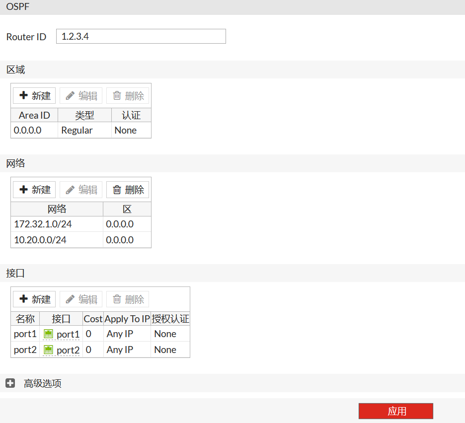 基于 ZStack 云平台怎样部署 FortiGate