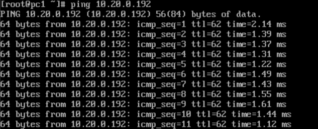 基于 ZStack 云平台怎样部署 FortiGate