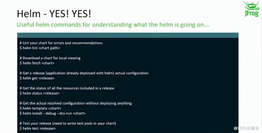 Helm 如何解决 Kubernetes 中部署应用的问题