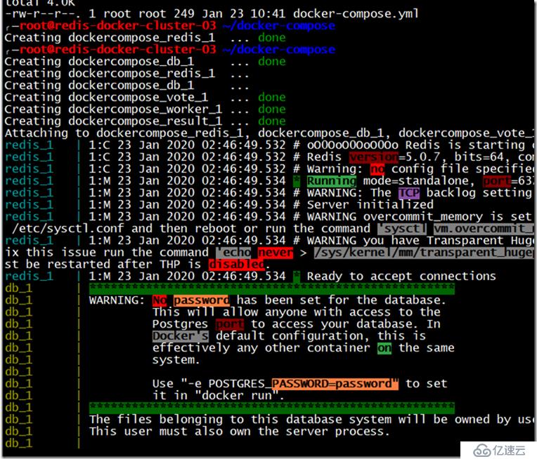 如何使用 docker compose 架构三层软件