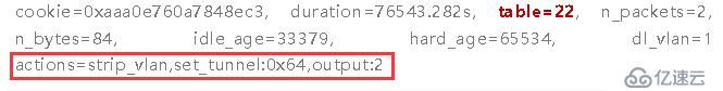 如何理解 vxlan 在 openstack 中的使用场景