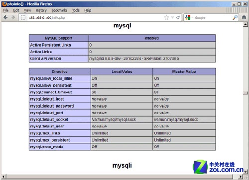 openSUSE 12.1 下如何搭建 Web 服务器