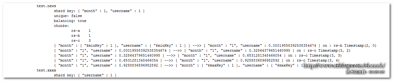 MongoDB 分片键的示例分析