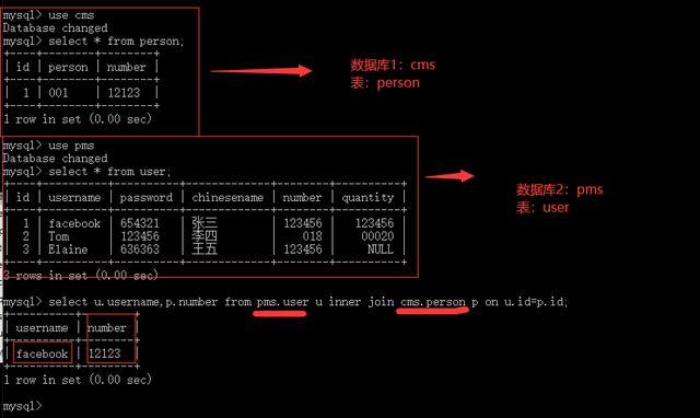 MySQL 中怎么实现跨库查询