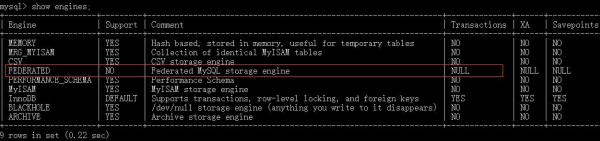 MySQL 中怎么实现跨库查询