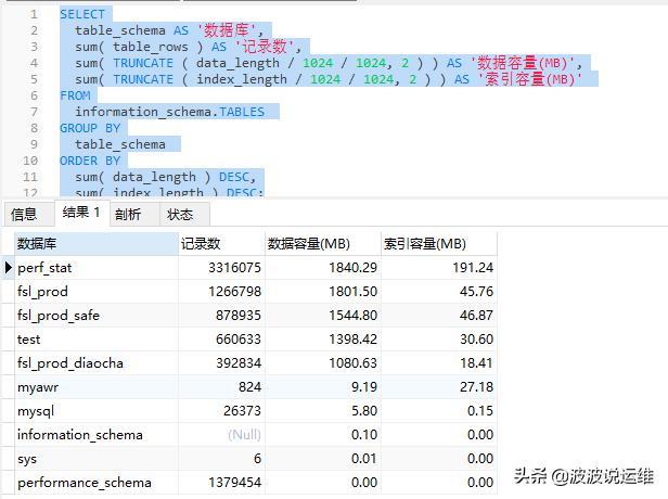 MySQL 中怎么查看数据库表容量大小