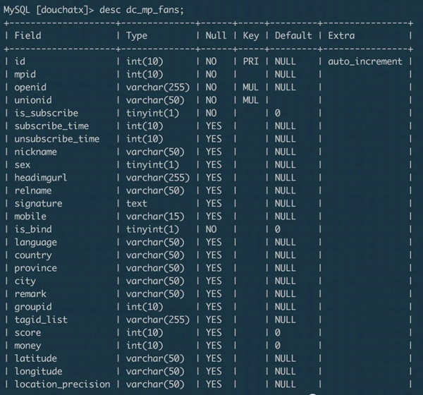 如何快速完成 mysql 数据迁移