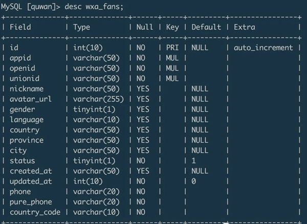 如何将MySQL文件从一个MySQL数据库迁移到另一个MySQL数据库？  第1张