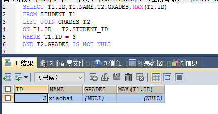 mysql 中 max 与 where 的示例分析