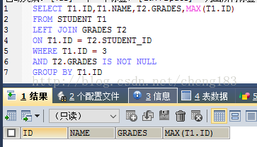 mysql 中 max 与 where 的示例分析