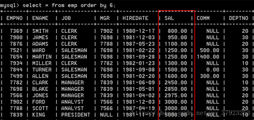 MySQL 中 asc、desc 数据排序的实现方法