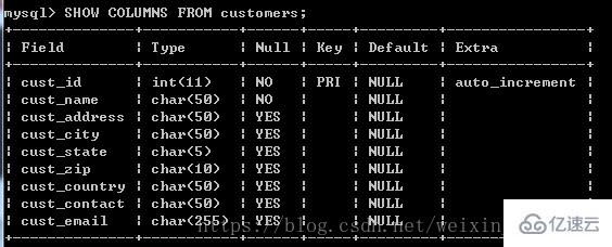 MySQL 中检索数据的示例分析