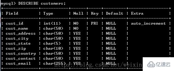 MySQL 中检索数据的示例分析