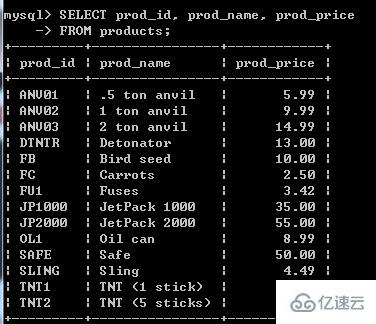 MySQL 中检索数据的示例分析