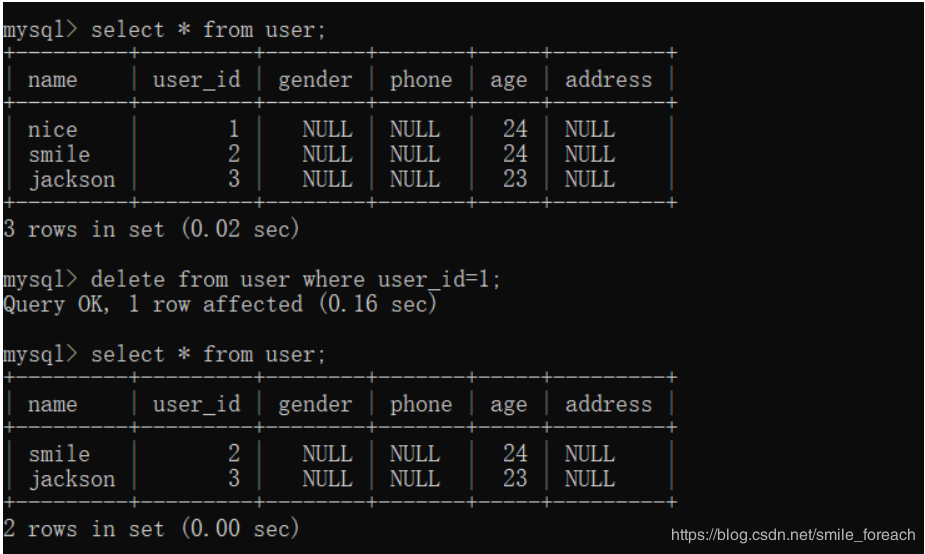 怎么在 mysql 数据库中实现增删改操作