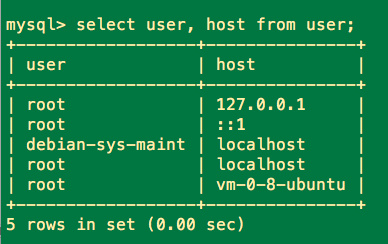 怎么在 Navicat 中远程连接 MySQL