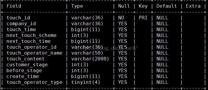 怎么在 Mysql 中计算相邻两行记录某列的差值