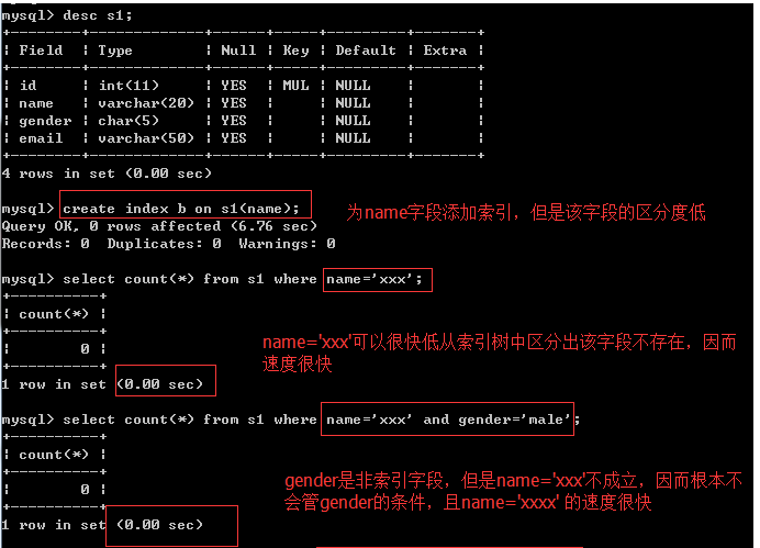 怎么在 Mysql 中使用索引