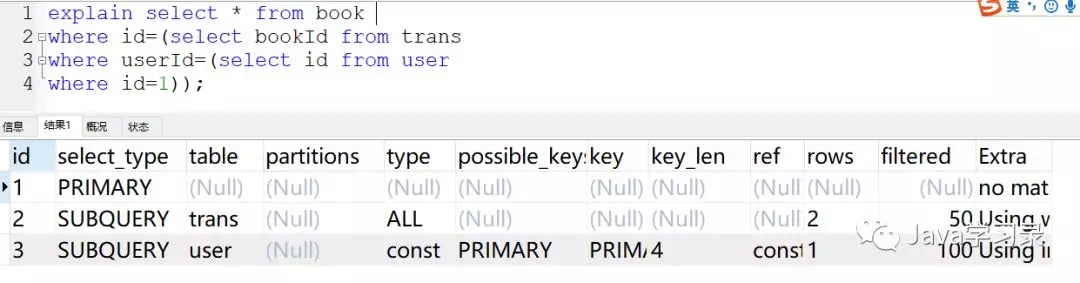 如何优化 SQL