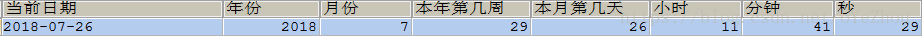 怎么在 Mysql 中提取指定日期区间