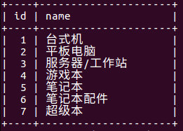 如何在 Mysql 数据库中数据表使用外键与三范式