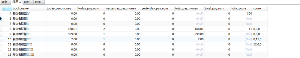 怎么在 mysql 中实现多表关联统计