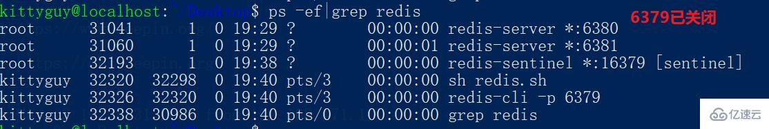 Redis 中哨兵模式的示例分析