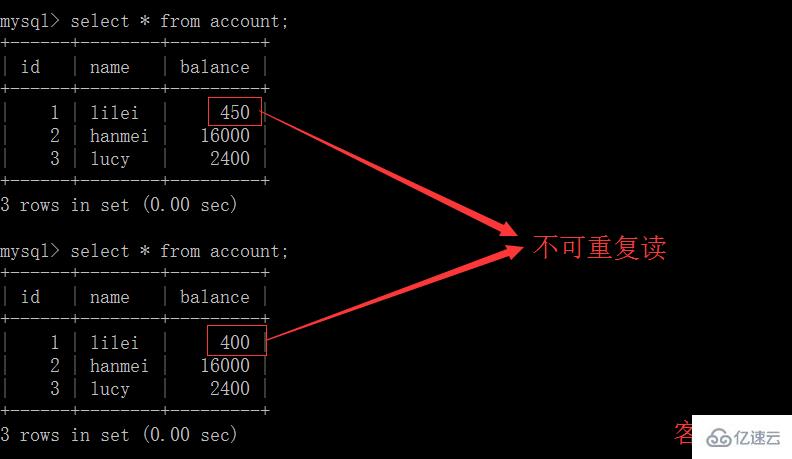 mysql 中 acid 指的是什么